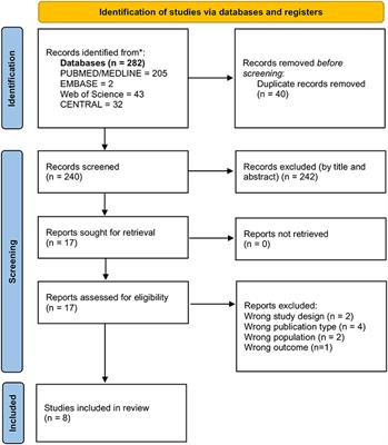 Clinical Effects of Rehabilitation on Balance in People With Chronic Obstructive Pulmonary Disease: A Systematic Review and Meta-Analysis
